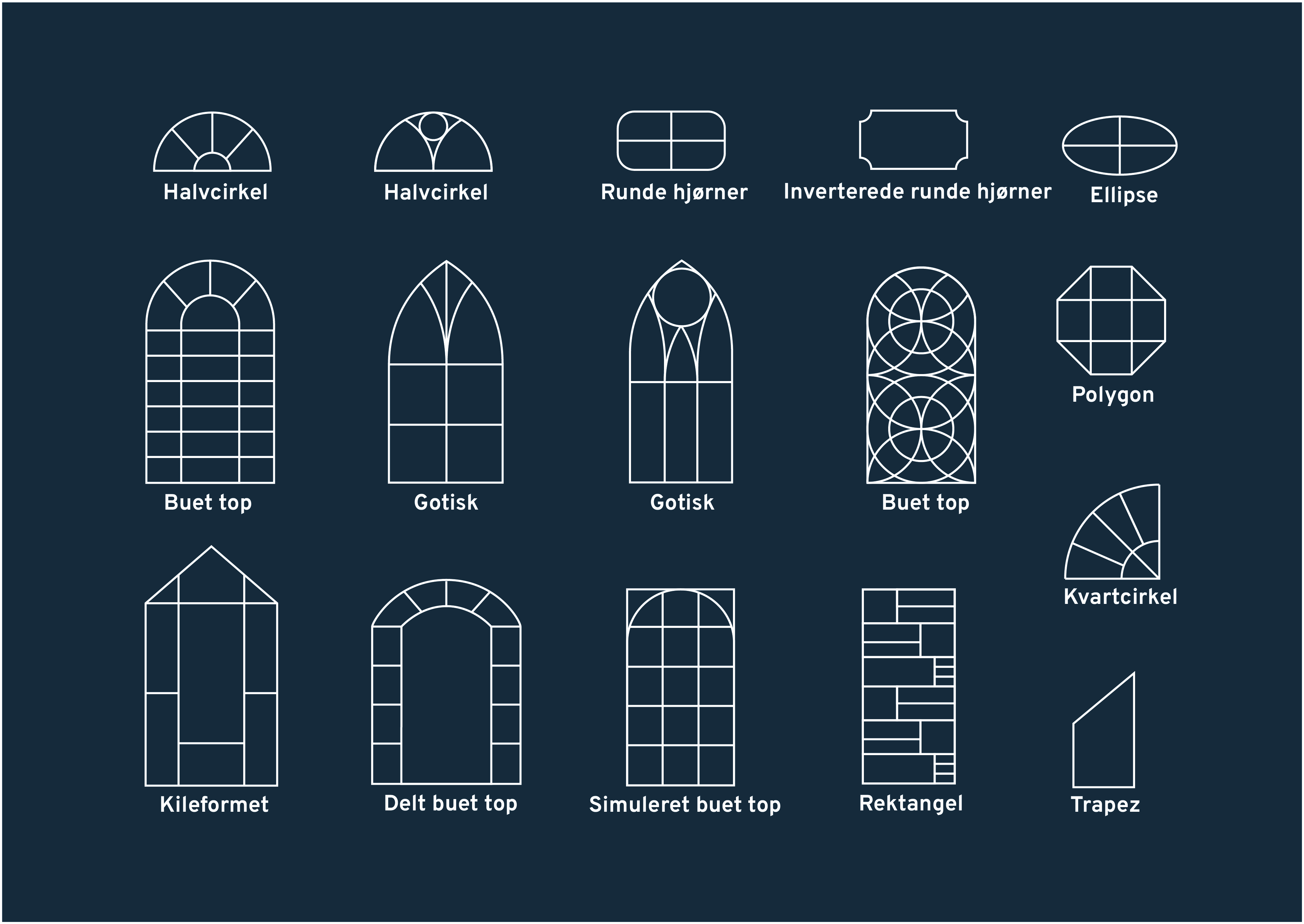 Vinduer i geometriske former - Trekantede vinduer, Runde vinduer, Buede vinduer, Gotiske vinduer og mange flere fra HSHansen